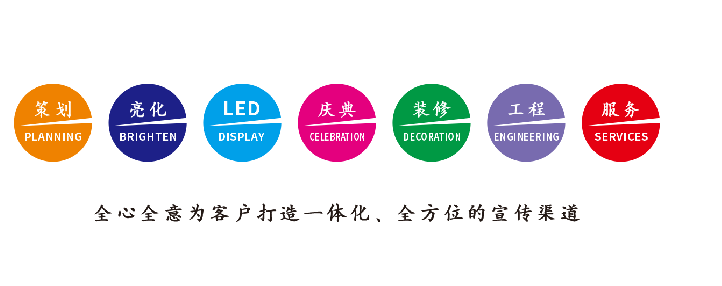 盐亭广告公司该如何满足客户需求？